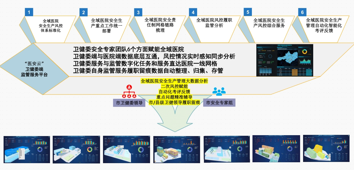 卫健委端.png