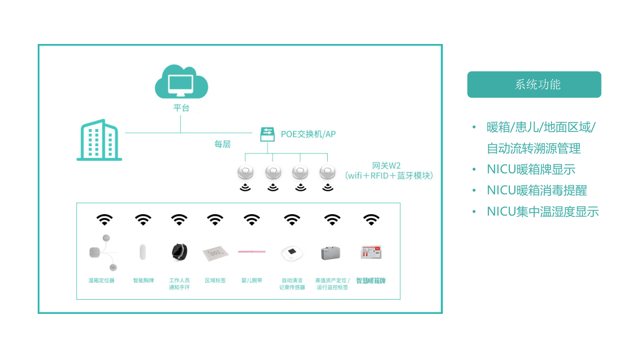 2 拓扑图.jpg