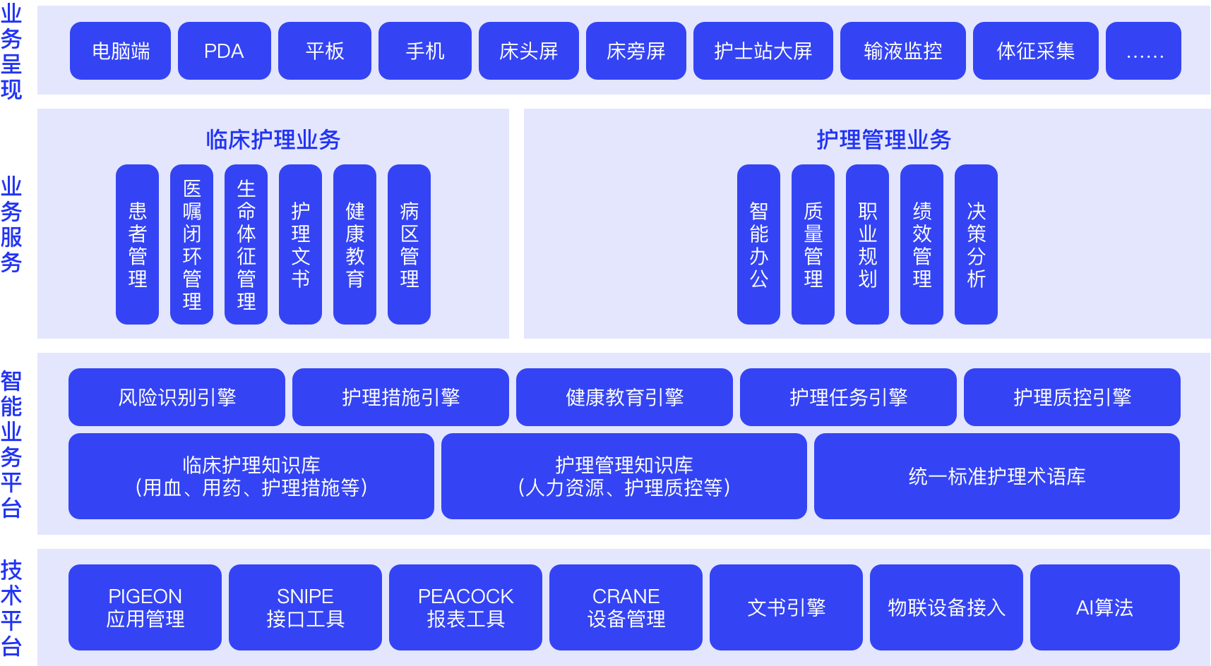 产品架构.png