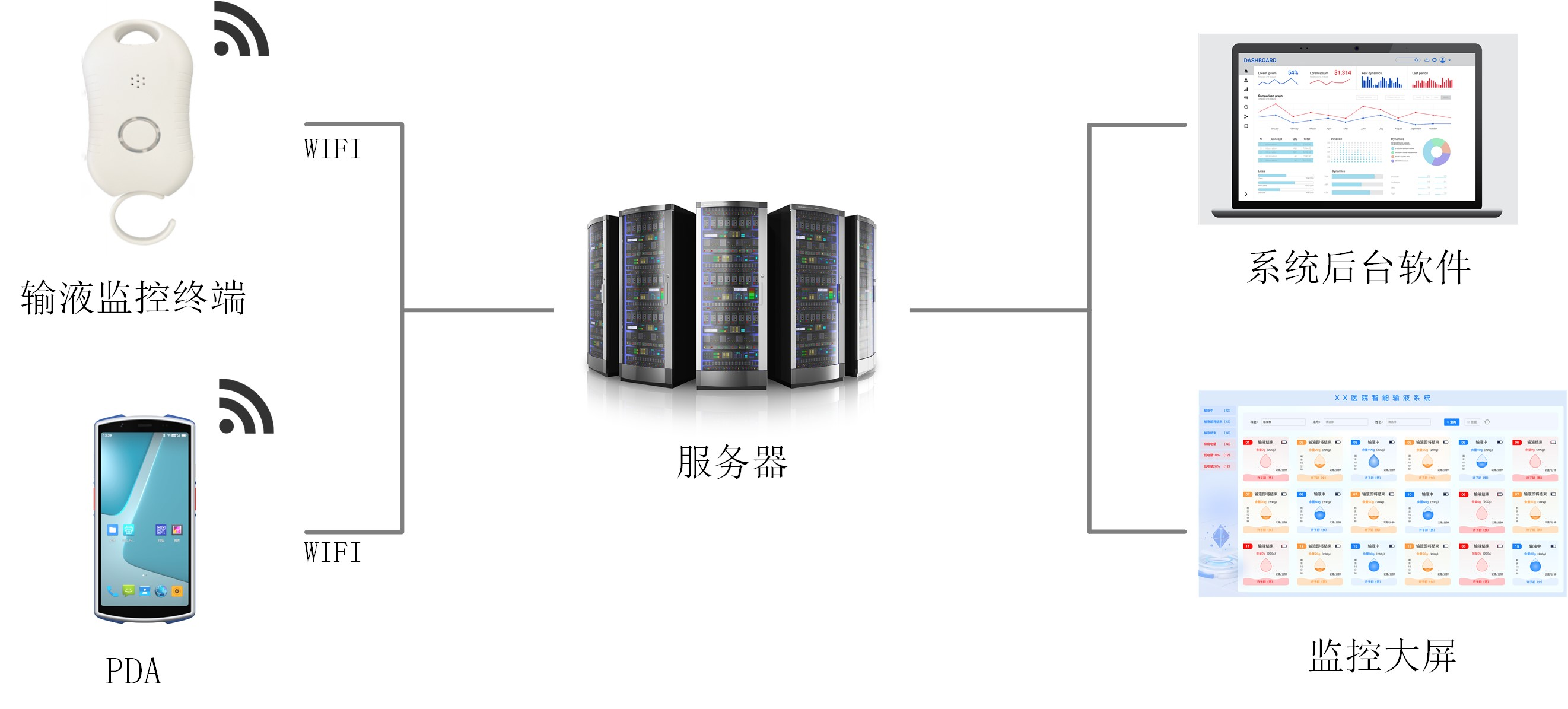 系统架构.png