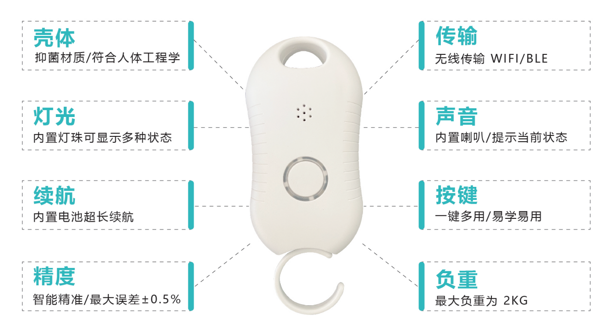 产品特点.png